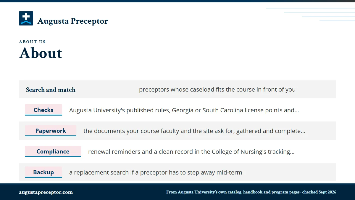 What we do: Search and match: preceptors whose caseload fits the course ; Checks: Augusta University's published rules, Georgia or Sou; Paperwork: the documents your course faculty and the site as; Compliance: renewal reminders and a clean record in the Coll.