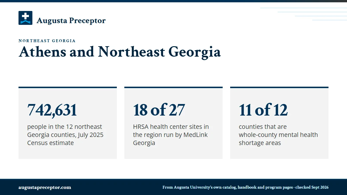 Athens and Northeast Georgia. 742,631: people in the 12 northeast Georgia counties, July 2025 Census estimate; 18 of 27: HRSA health center sites in the region run by MedLink Georgia; 11 of 12: counties that are whole-county mental health shortage areas.