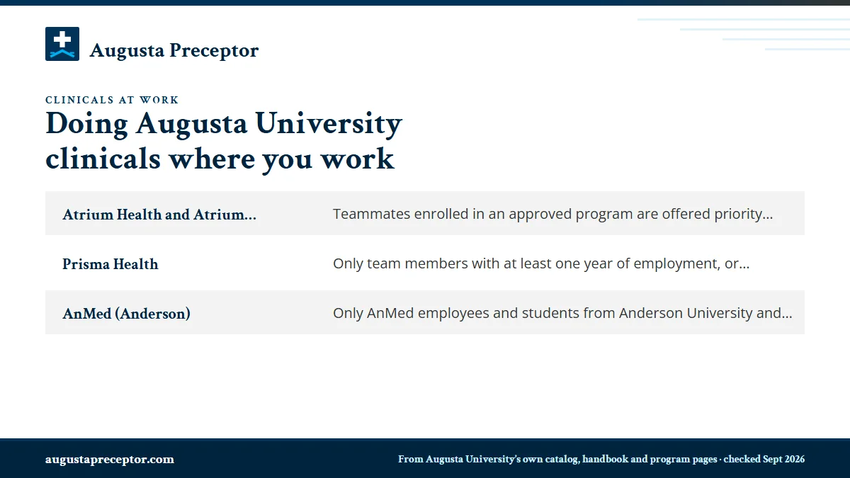 Table. Employee rules on health system student pages: Atrium Health and Atrium Health Floyd, Teammates enrolled in an approved program are offered priority placement; Prisma Health, Only team members with at least one year of employment, or graduate nursing students from Clemson University or the Un