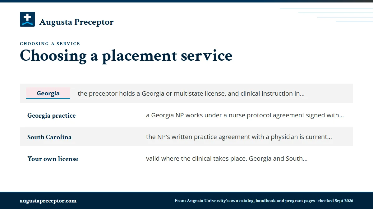 License checks under both states' rules: Georgia: the preceptor holds a Georgia or multistate license; Georgia practice: a Georgia NP works under a nurse protocol ; South Carolina: the NP's written practice agreement with a p; Your own license: valid where the clinical takes place. Geor.
