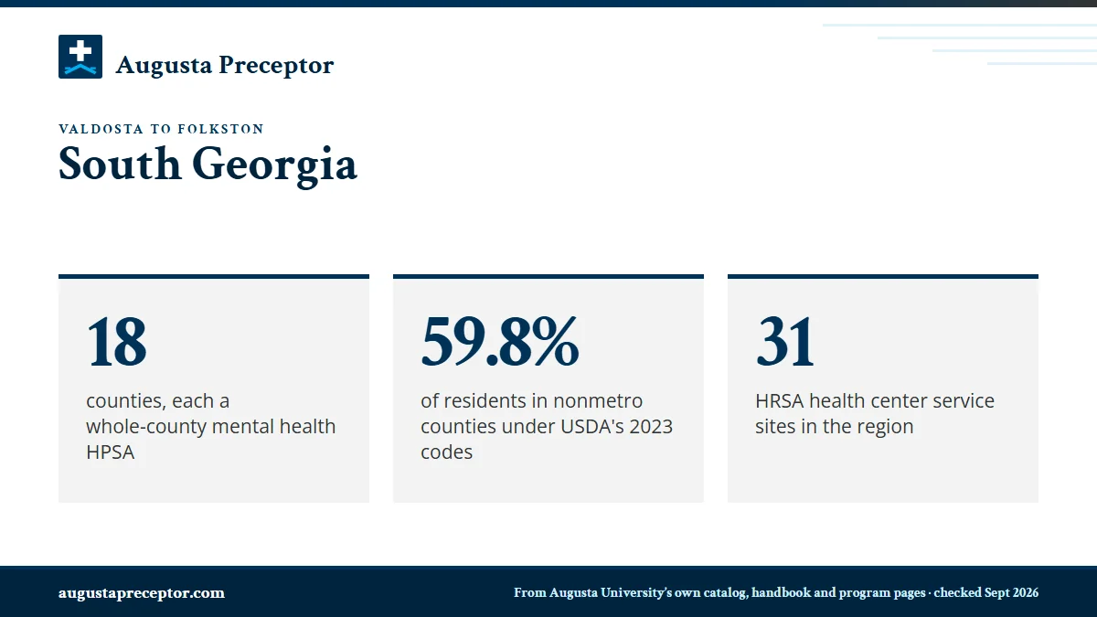 South Georgia. 18: counties, each a whole-county mental health HPSA; 59.8%: of residents in nonmetro counties under USDA's 2023 codes; 31: HRSA health center service sites in the region.